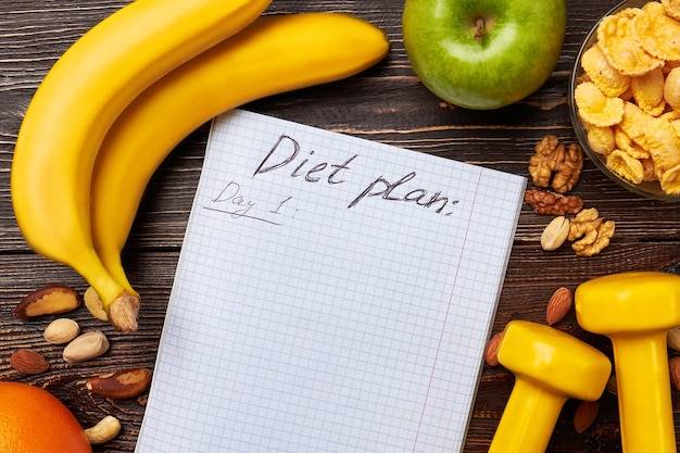 Jak określić ilość kalorii, którą powinienem spożywać każdego dnia?