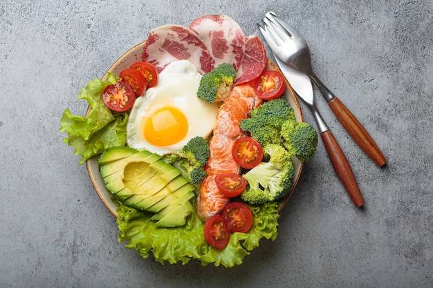 Jak skomponować jadłospis keto, który zaspokoi apetyt?